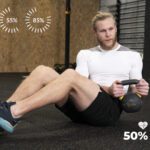 HIIT VS Crossfit.
