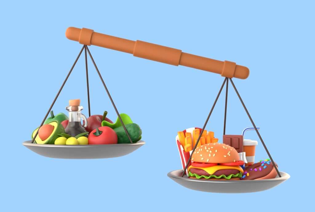 Calorie Deficit for Weight Loss